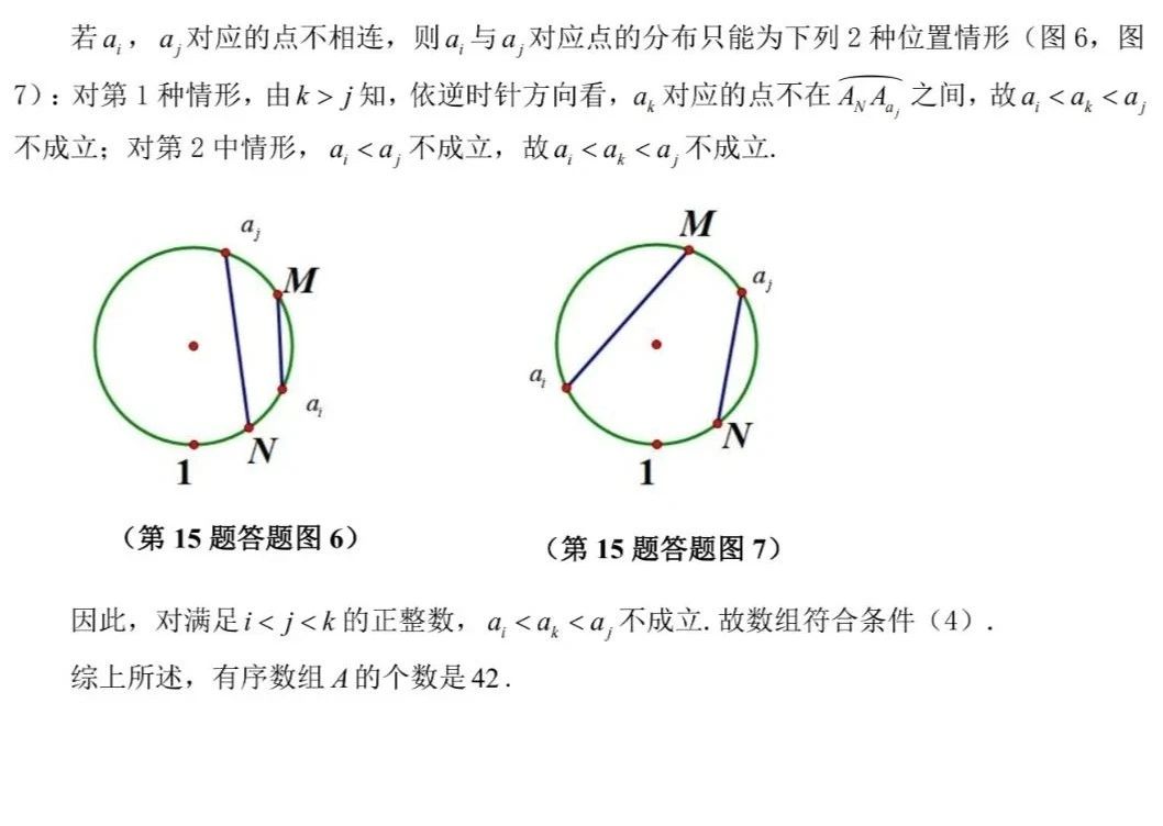 2023年全国高中数学联赛福建赛区预赛试题